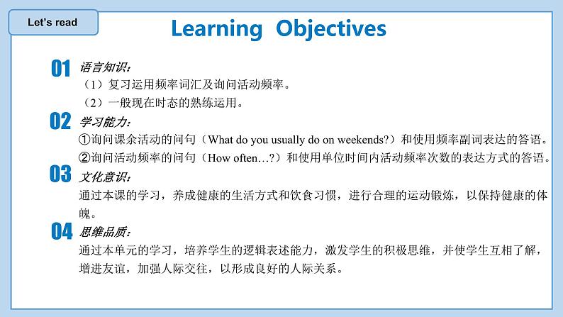 Unit 2 第2课时 Section A (Grammar Focus-3c)(教学课件)-八年级英语上册同步备课系列(人教新目标Go For It!)第2页
