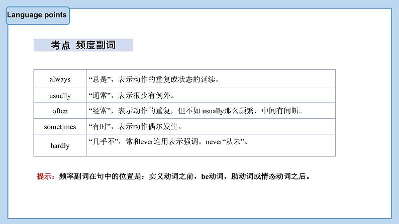 Unit 2 第2课时 Section A (Grammar Focus-3c)(教学课件)-八年级英语上册同步备课系列(人教新目标Go For It!)第8页