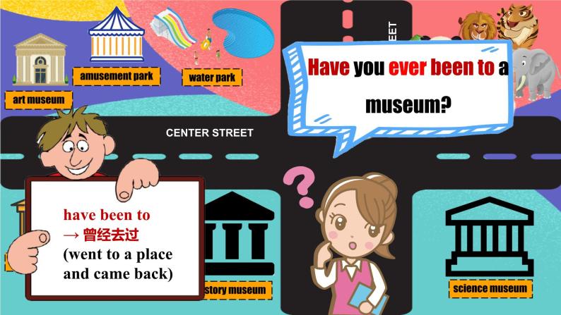 人教版初中英语八下Unit9《Have you ever been to a museum》SectionA(1a-2c) 听说课课件+素材03