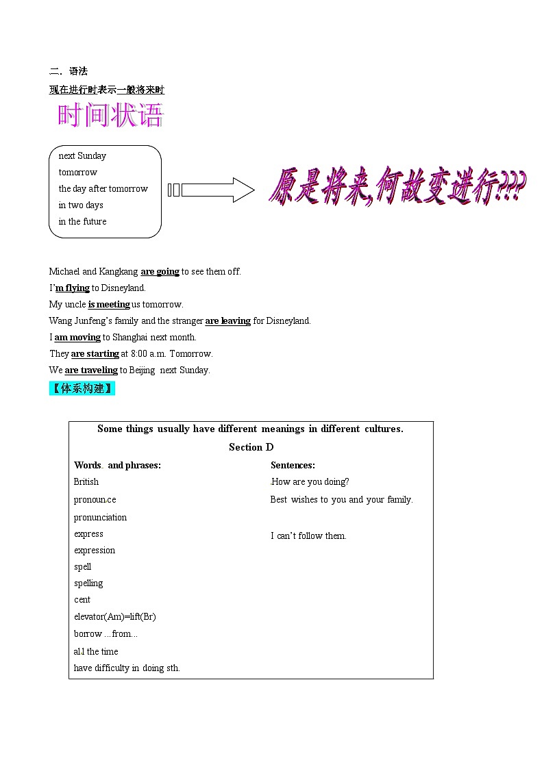 【同步练习】仁爱版 初中英语 九年级上册 Unit 3 Topic 2 Section D-练习(含答案)03