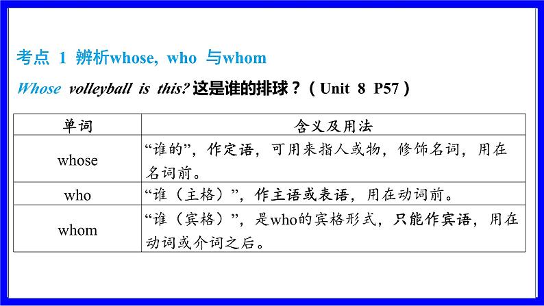 人教版英语中考复习考点研究 第一部分 教材重点精讲练 九年级(全) Unit 8 PPT课件第2页