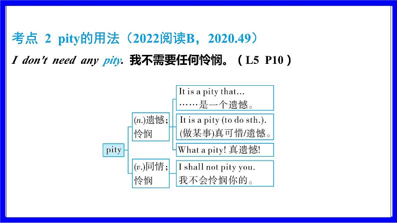 冀教版英语中考复习考点研究 第一部分 教材重点精讲练 九年级(全) Unit 1 PPT课件第4页