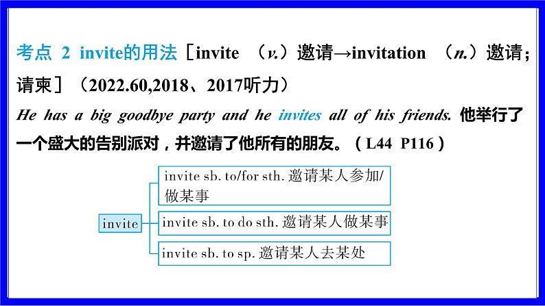 冀教版英语中考复习考点研究 第一部分 教材重点精讲练 七年级(上) Unit 8 PPT课件第4页