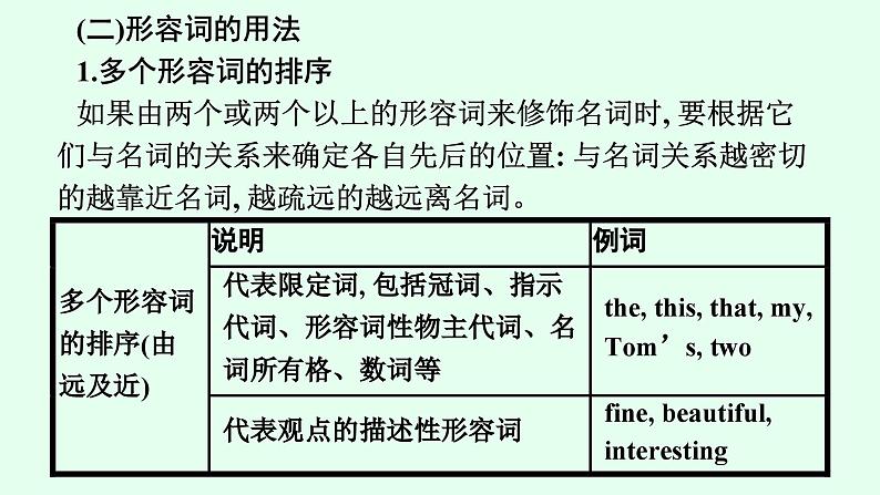 人教版初中英语总复习语法专项突破第6讲形容词和副词课件第8页