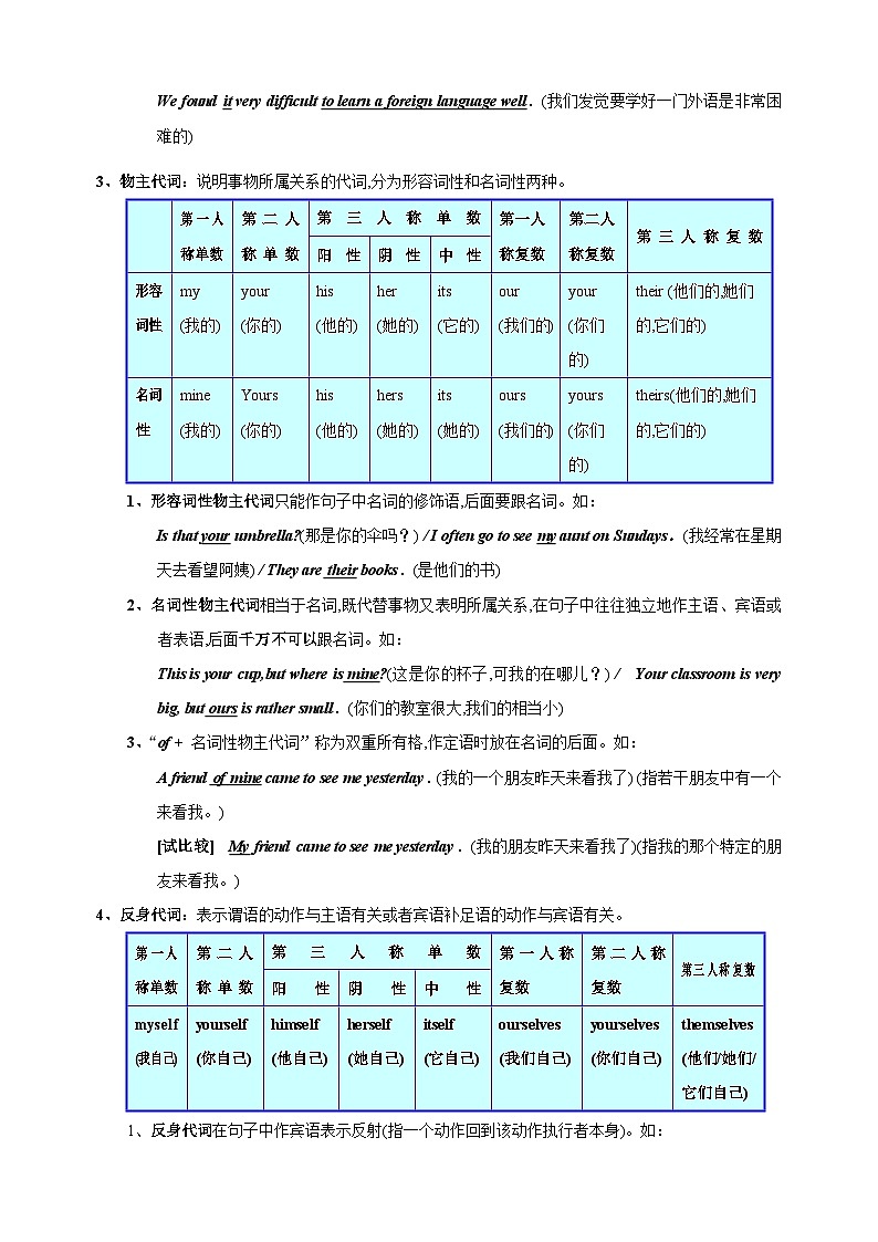突破03 代词-2024年中考英语一轮复习语法知识专项突破及练习(通用版)第2页