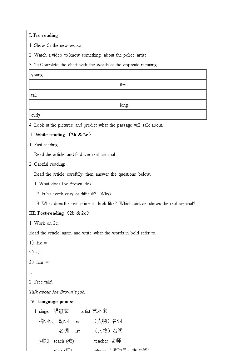 Unit9 What does he look like.SectionB(2a-selfcheck)教案02