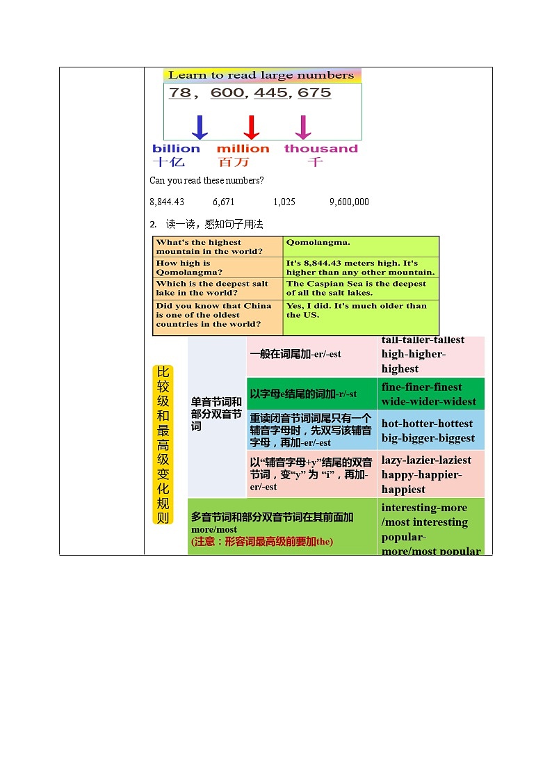 Unit 7 What's the highest mountain in the world?(第3课时)教案02