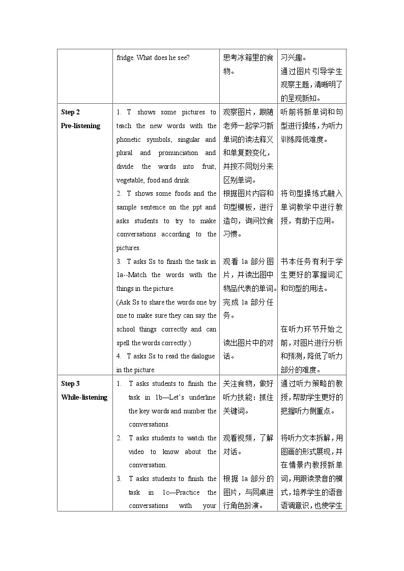 Unit 6 第1课时 (Section A 1a-2d) 教学设计-七年级英语上册同步备课系列(人教新目标Go for it!)02