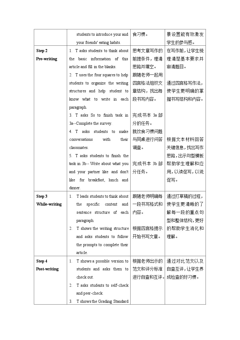 Unit 6 第5课时 (Section B 3a-SC)  教学设计-七年级英语上册同步备课系列(人教新目标Go for it!)02