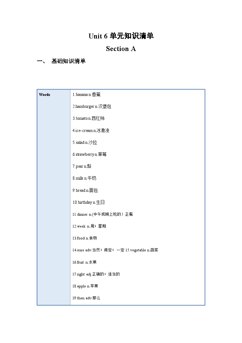 Unit 6（单元知识清单）-七年级英语上册同步备课系列(人教新目标Go for it!)01