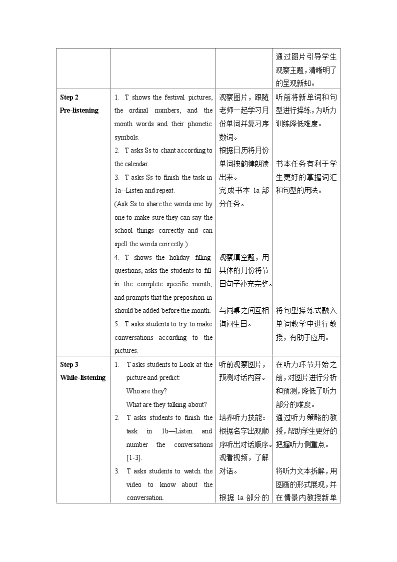 Unit 8 第1课时 (Section A 1a-2e) 教学设计-七年级英语上册同步备课系列(人教新目标Go for it!)02