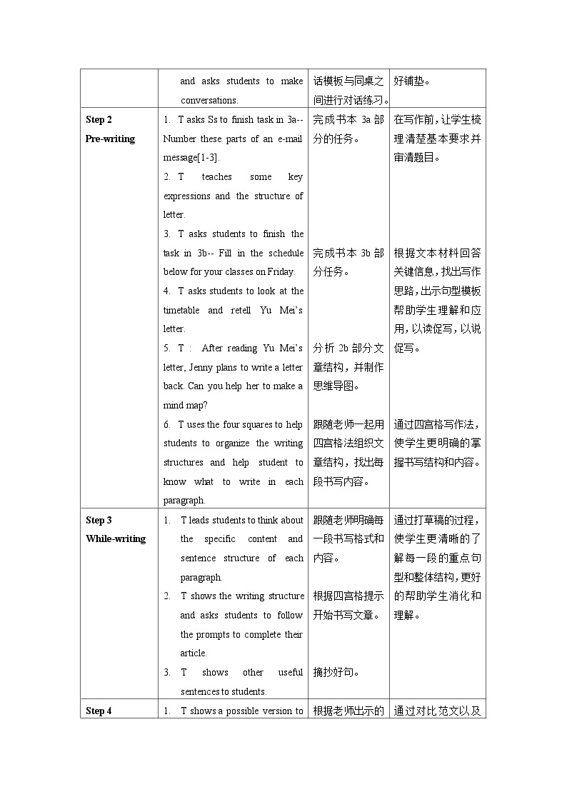 Unit 9 第5课时 (Section B 3a-SC)  教学设计-七年级英语上册同步备课系列(人教新目标Go for it!)02