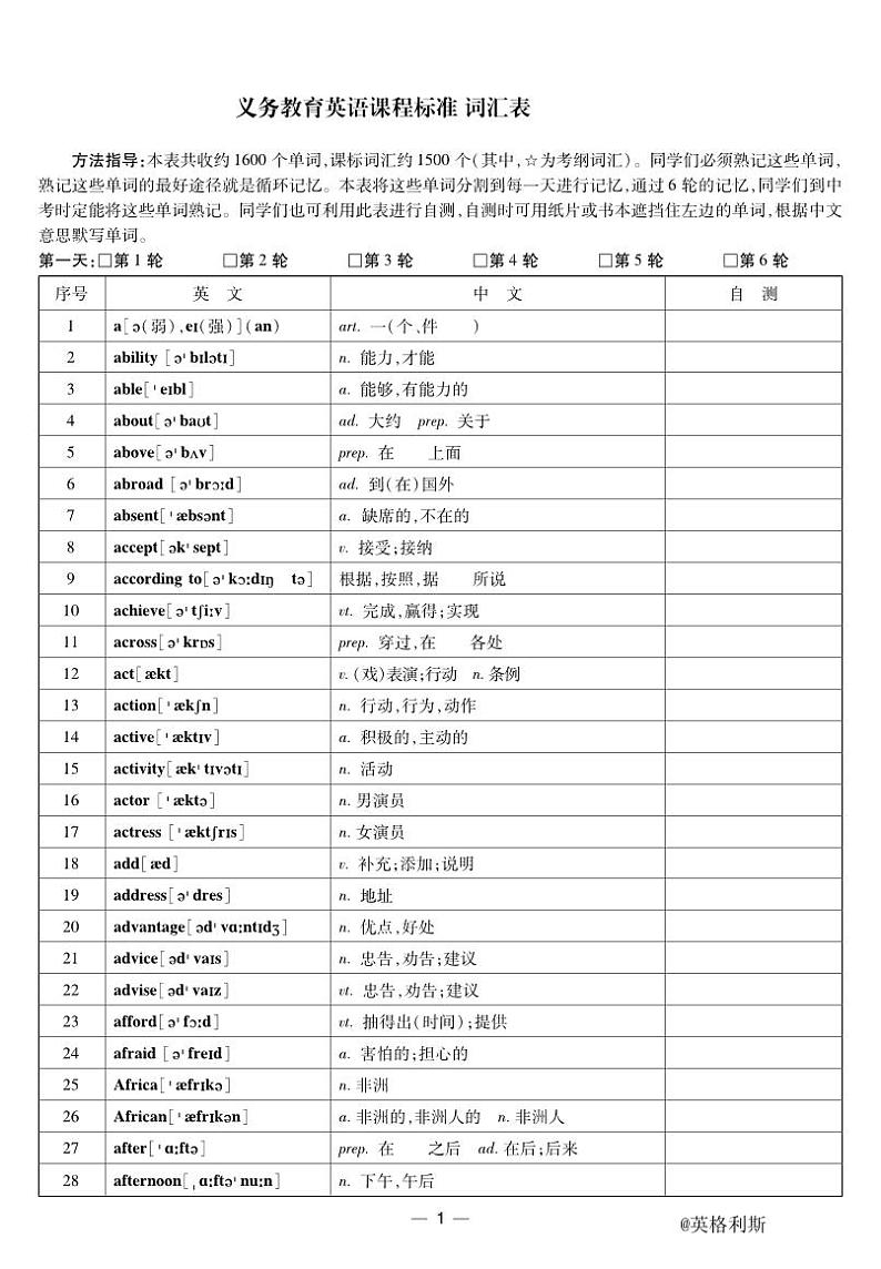 54天背中考英语1600词汇学案(打印版)第1页