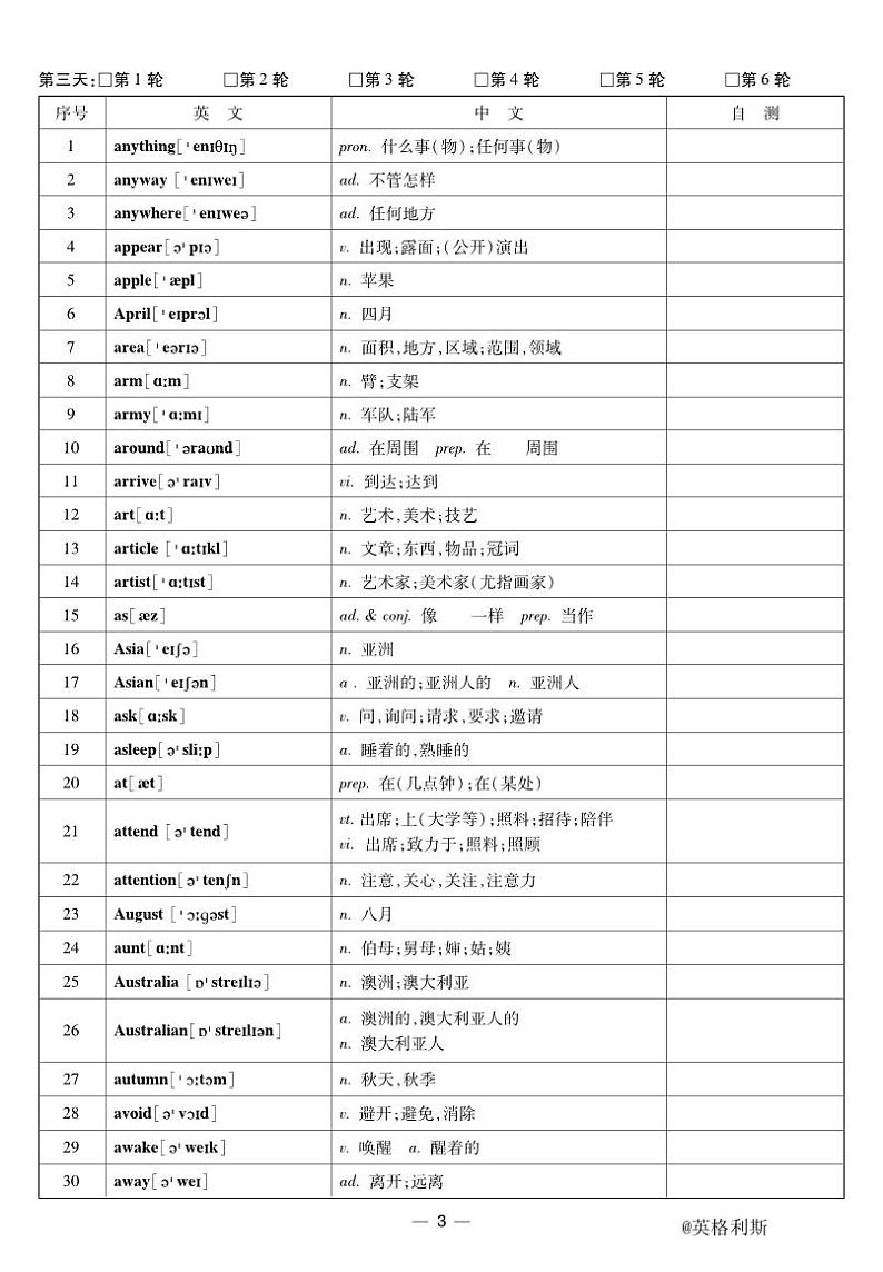 54天背中考英语1600词汇学案(打印版)第3页