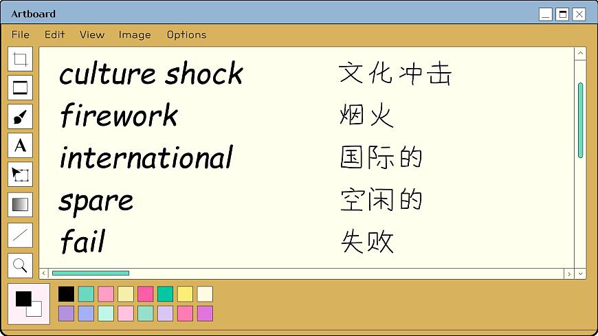 滬教牛津版英語九下 UNI T 2 Culture shock(課件PPT)第3頁