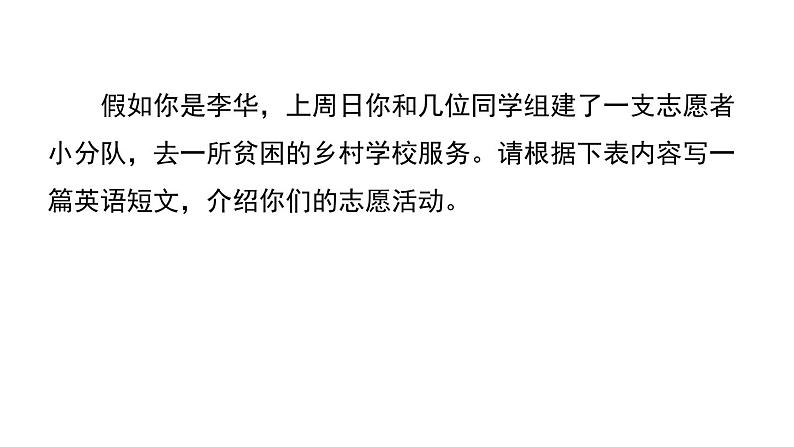 人教版英语八下UNIT 2 写作能力提升练课件PPT02