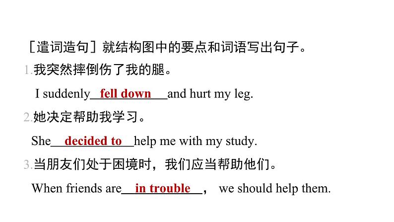 人教版英语八下UNIT 5 写作能力提升练课件PPT05