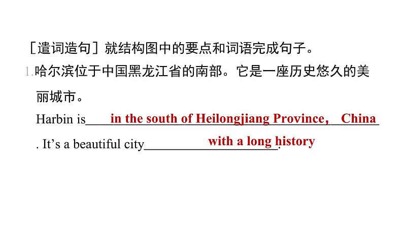 人教版英语八下UNIT 9 写作能力提升练课件PPT04