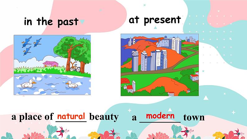 牛津译林八下Unit 1 Past and present Integrated skills课件第4页