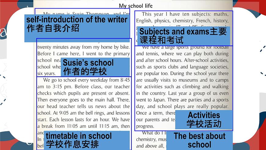 外研版九年級英語下冊Module2 Unit2課件第8頁