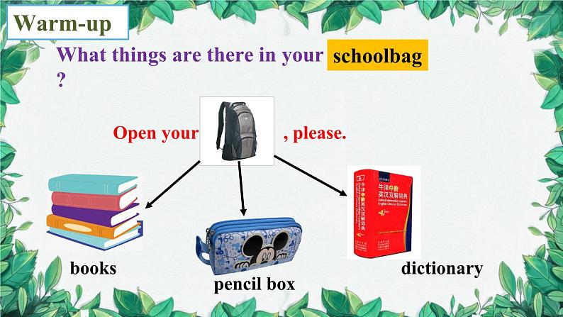 人教新目标版英语七年级上册 Unit 3 Is this your pencil第一课时SectionA (1a-2d)课件第4页