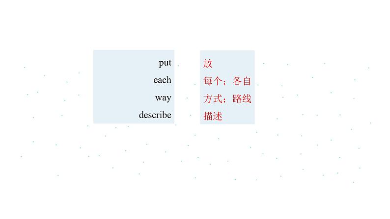 人教新目标英语七下Unit9 What does he look like 第四课时 Section B (2a-2c)课件+教案+素材包07