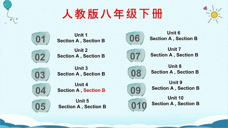 人教版八下Unit 4 Why don't you talk to your parents? SectionB词汇精讲 课件02