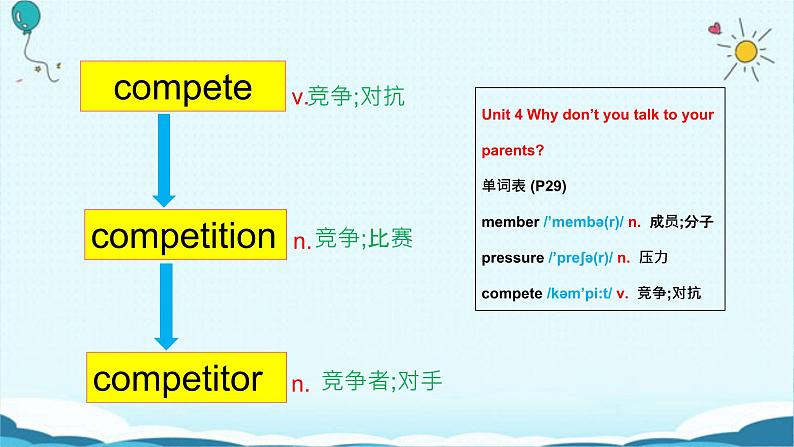 人教版八下Unit 4 Why don't you talk to your parents? SectionB词汇精讲 课件05