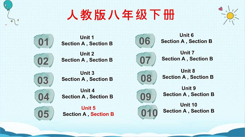 人教版八下Unit 5 What were you doing when the rainstorm? SectionB词汇精讲 课件02