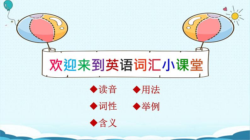 人教版八下Unit 7 What's the highest mountain in the world? SectionB词汇精讲 课件01