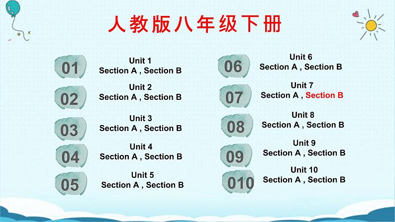 人教版八下Unit 7 What's the highest mountain in the world? SectionB词汇精讲 课件02