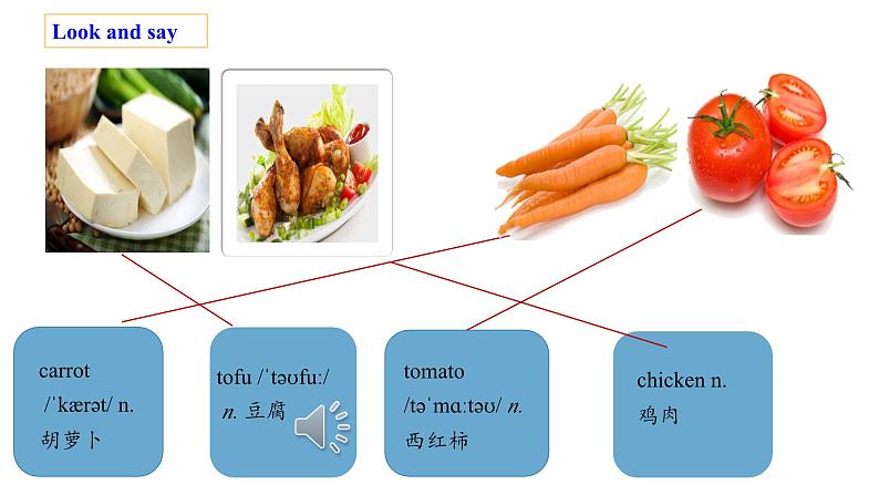 人教新目标英语七下Unit 10 I'd like some noodles 第一课时 Section A(1a- 2d)课件+教案+素材包05