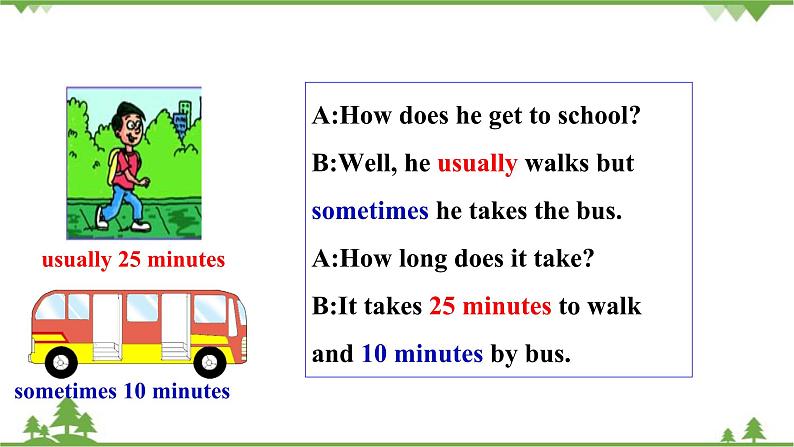人教新目标版英语七年级下册 Unit 3 How do you get to school-Section B 1a-1e(第3课时)课件第7页