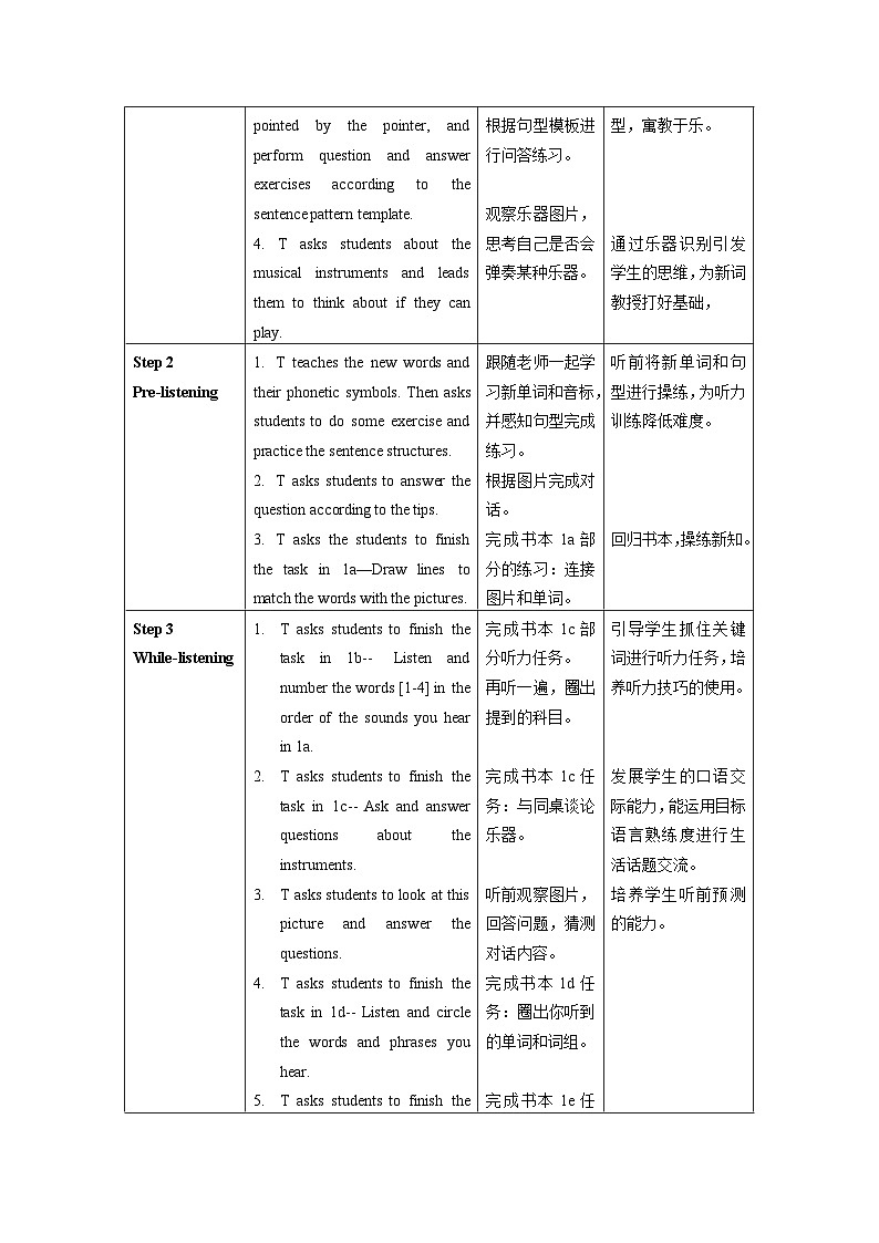 Unit 1 第3课时 (Section B 1a-1f) 教学设计第2页