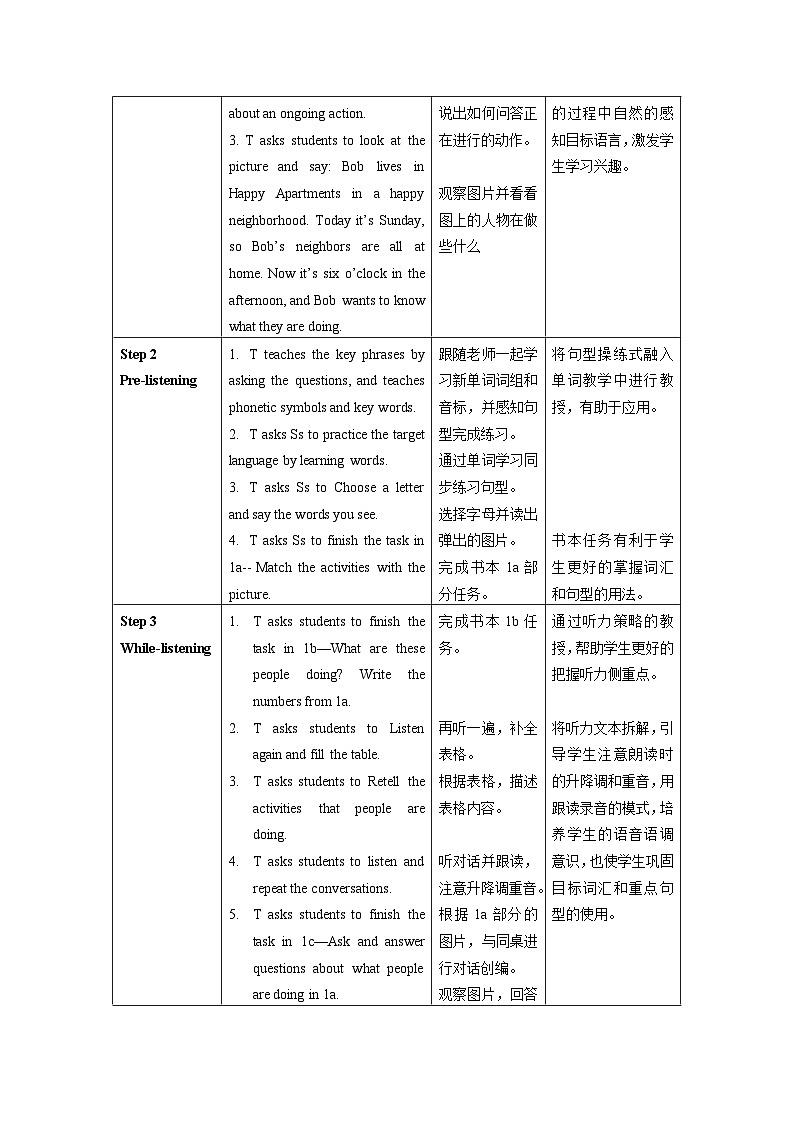 Unit 6 第1课时 (Section A 1a-2d) 课件+教案 人教版英语七下02