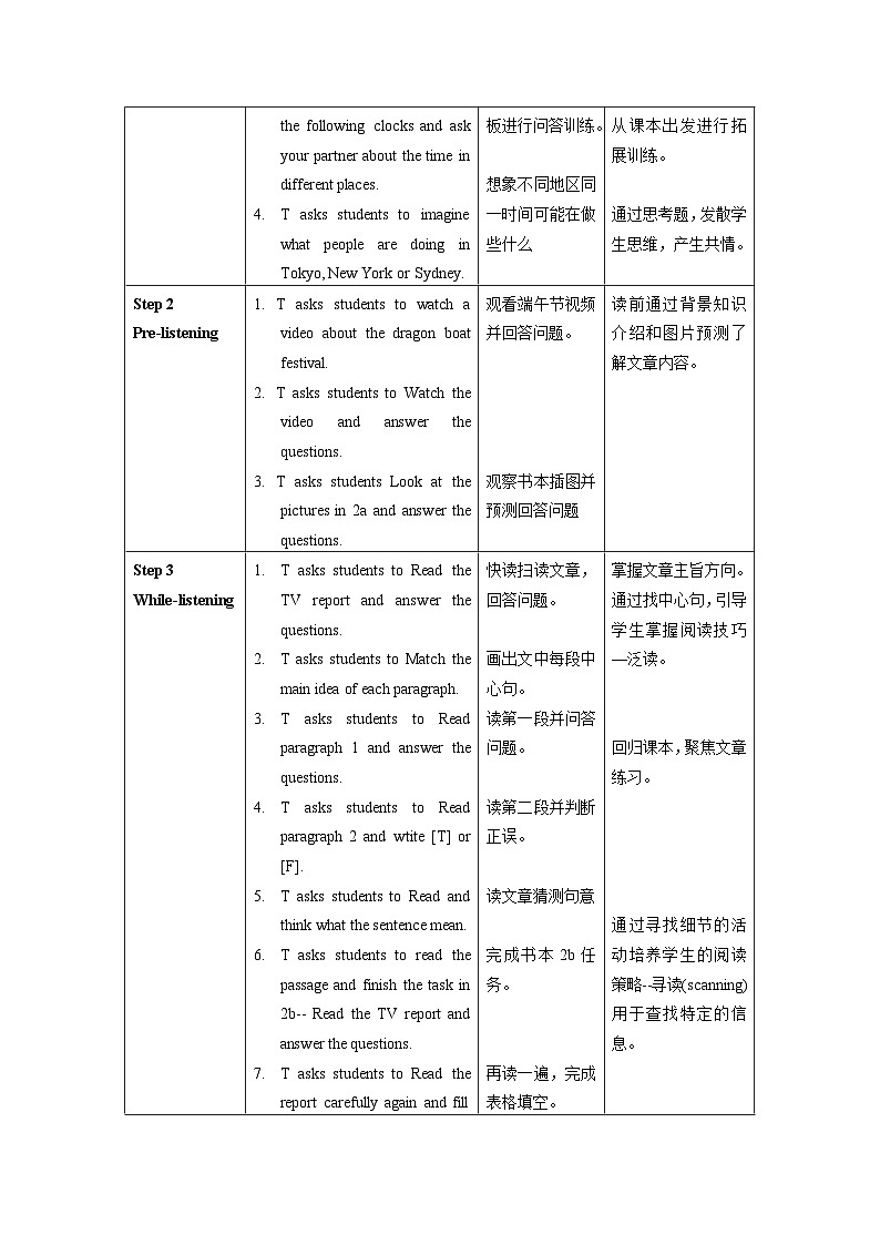 Unit 6 第4课时 (Section B 2a-2c) 课件+教案 人教版英语七下02