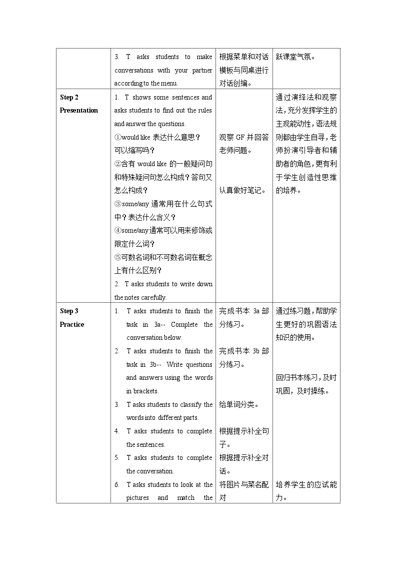 Unit 10 第2课时 (Section A GF-3c) 课件+教案 人教版英语七下02