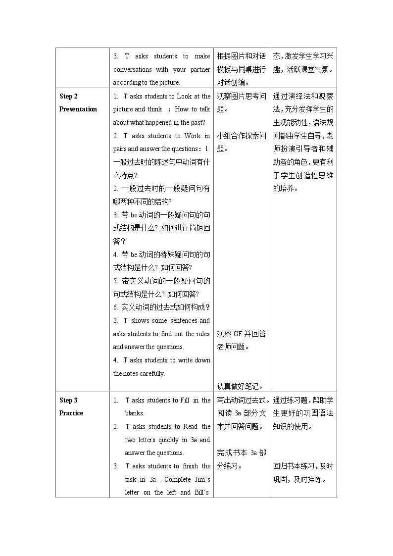 Unit 11 第2课时 (Section A GF-3b) 课件+教案 人教版英语七下02