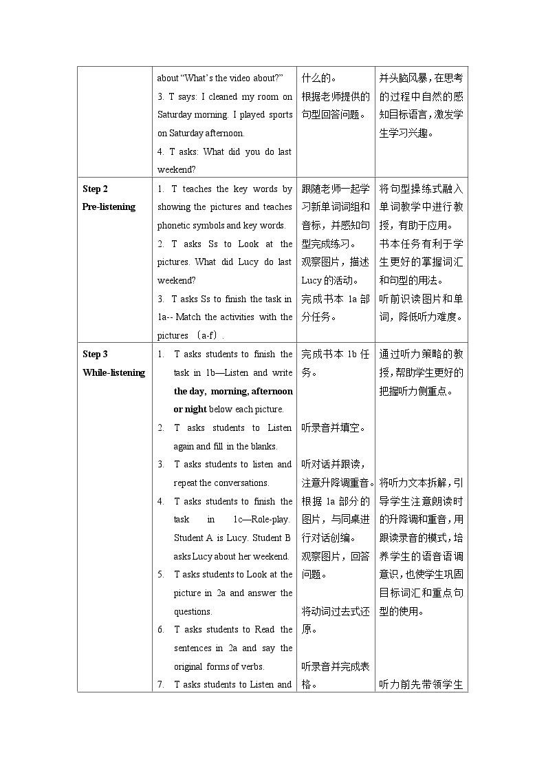 Unit 12 第1课时 (Section A 1a-2d) 课件+教案 人教版英语七下02