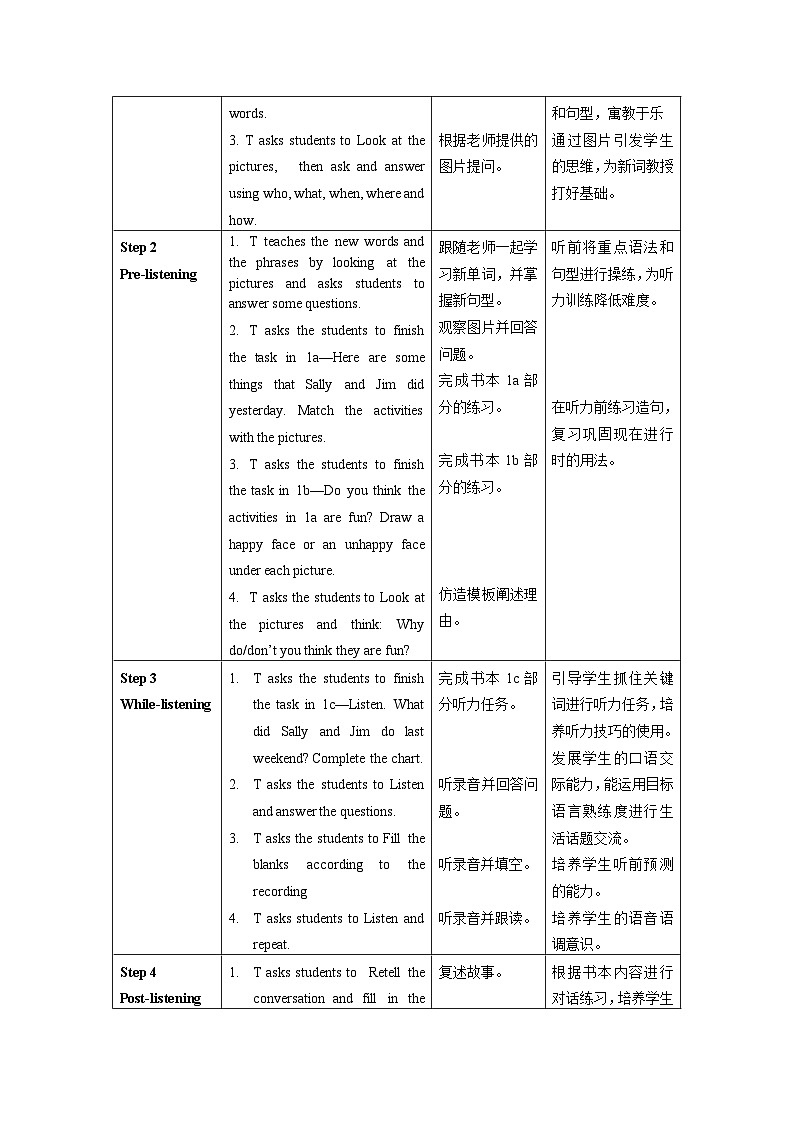 Unit 12 第3课时 (Section B 1a-1e) 教学设计第2页