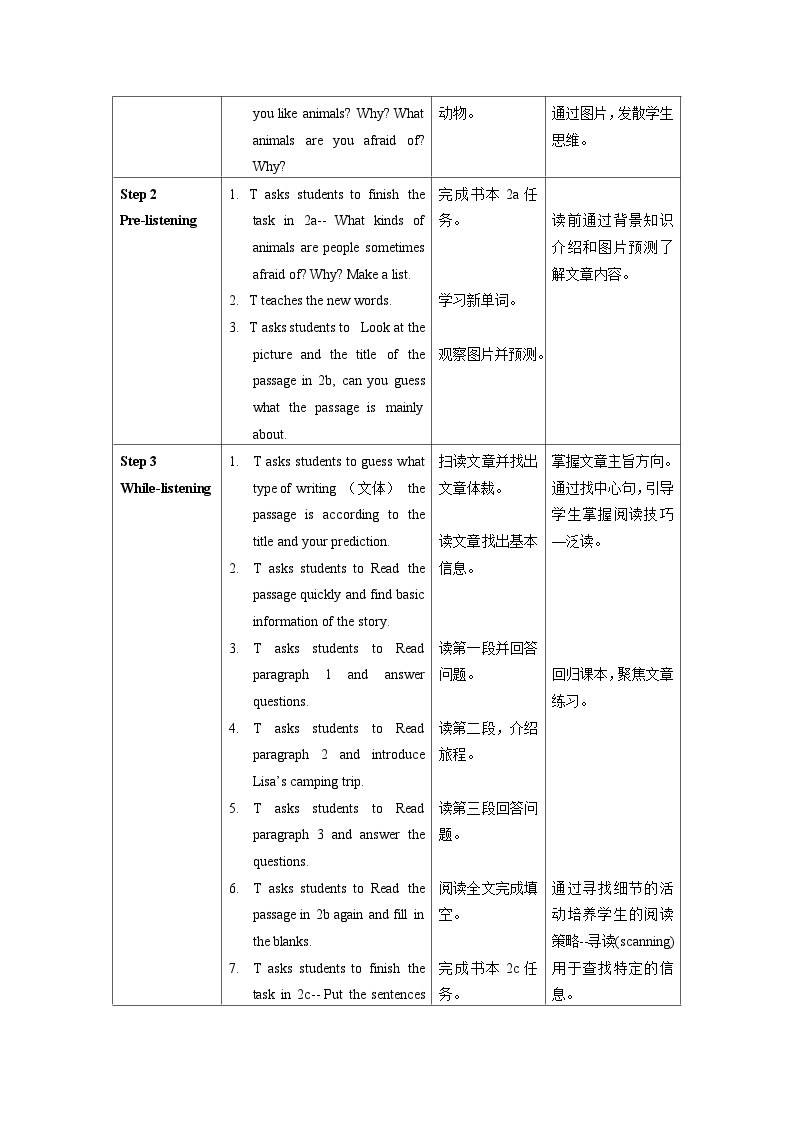 Unit 12 第4课时 (Section B 2a-2c) 课件+教案 人教版英语七下02