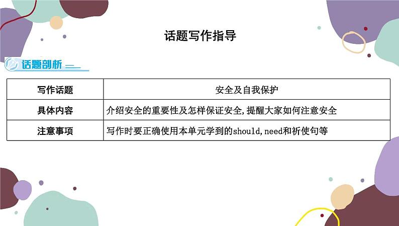 冀教版英语九年级上册 Unit 3 Safety习题课件01