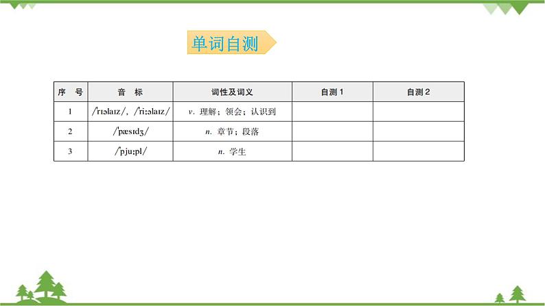 Unit5 Section B 背默本第2页
