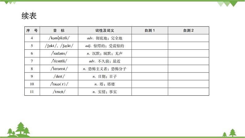 Unit5 Section B 背默本第3页
