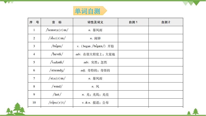 Unit5 Section A 背默本第2页