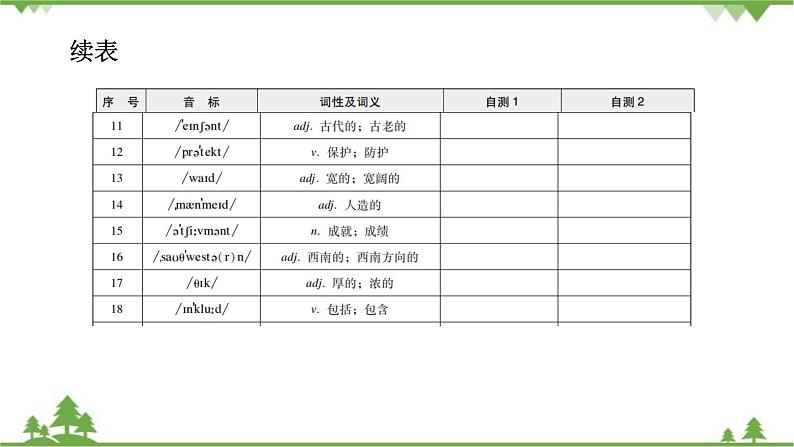 Unit7 Section A 背默本第3页