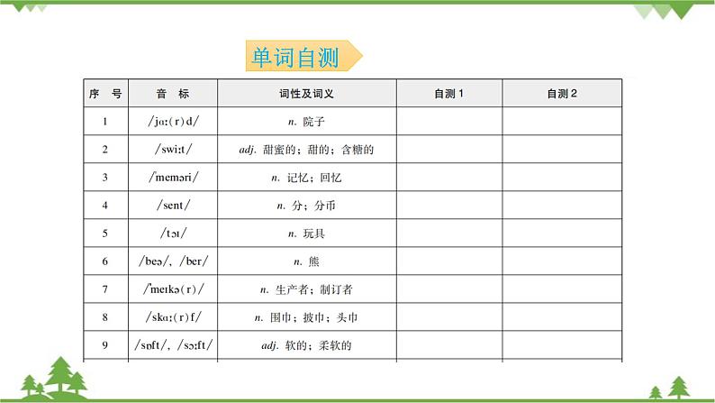 Unit10 Section A 背默本第2页