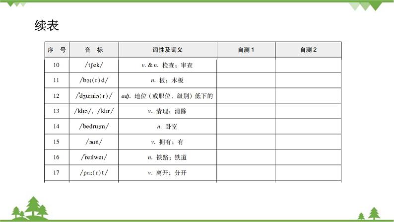 Unit10 Section A 背默本第3页