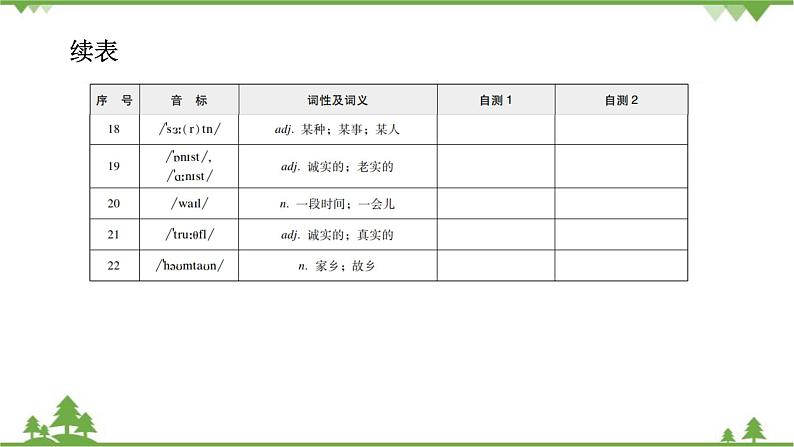 Unit10 Section A 背默本第4页