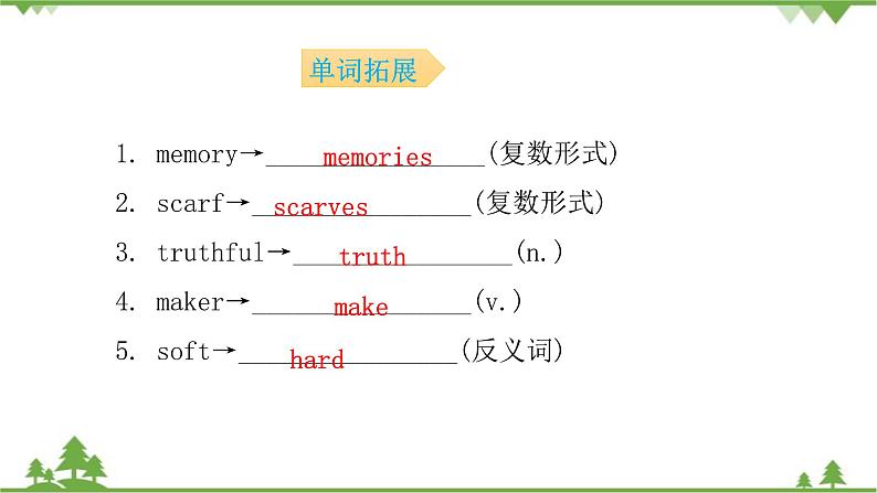 Unit10 Section A 背默本第5页